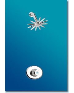 SF974-T Thermostatic Mixer Shower